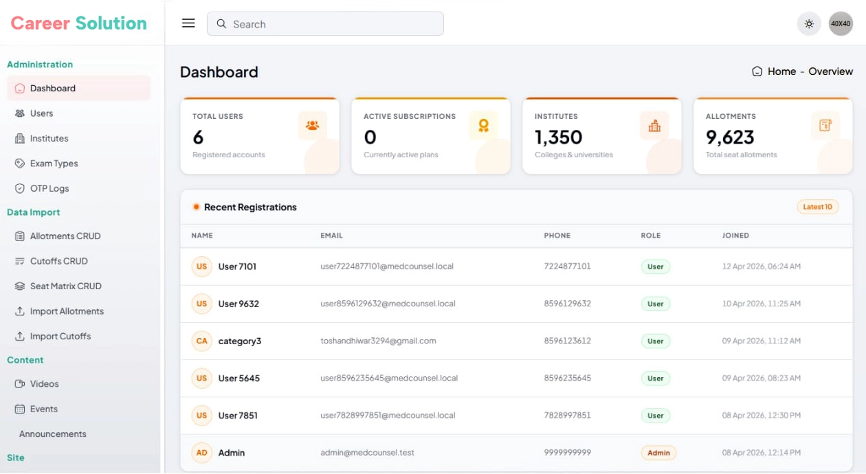 Career Solution Mockup
